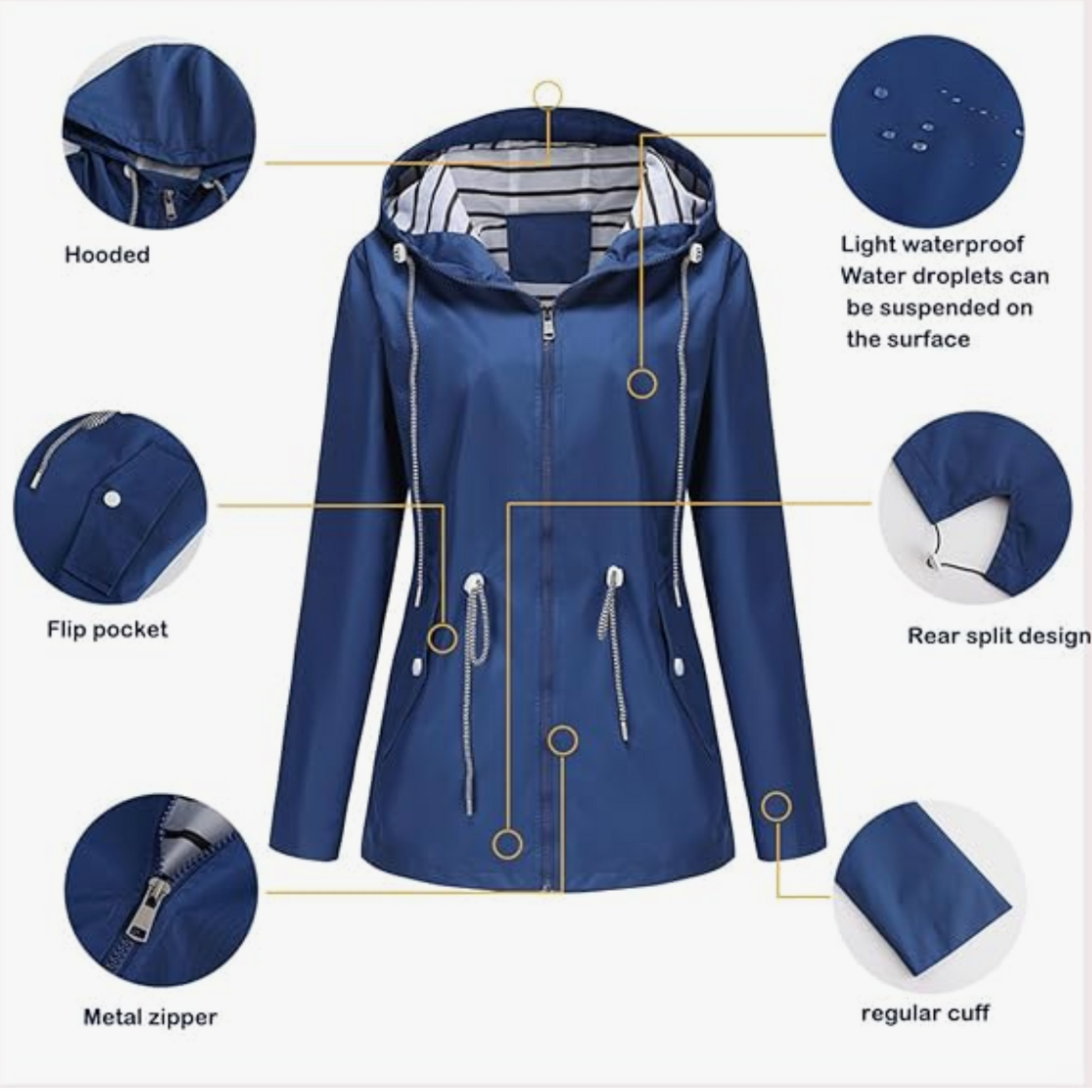 Women's Waterproof Rain Jacket — Lightweight Adjustable Hood 8
